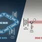 5 Steps to the Perfect Prevost Piping System (PPS) Layout